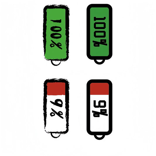 Energy rate